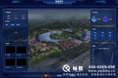 园区智能化办理系同一坐式管控处理方案